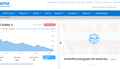 नेप्से परिसूचकमा उच्च अङ्कको गिरावट Image