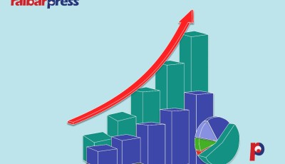 नेप्से परिसूचक सात अङ्कले बढ्यो Image