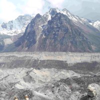 Impact of Climate Change on the Himalayas Image