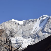 बजेटमा सुदूरपश्चिम कसरी समेटियो ? Image