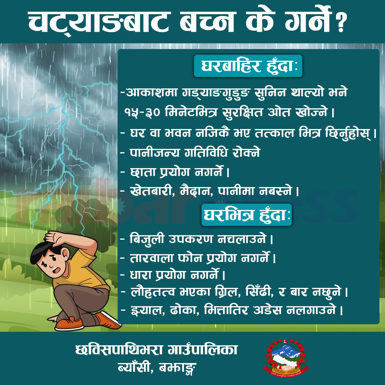 Chhabish Pathivera Rm